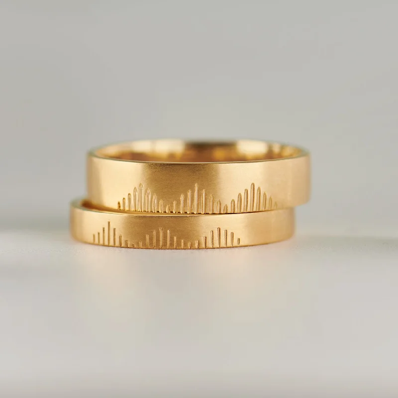 Best-Selling Jewelry Now Available At Special Deals The Mountain Climbers Gold Wedding Band Set Best-Selling Jewelry Now Available At Special Deals The Mountain Climbers Gold Wedding Band Set